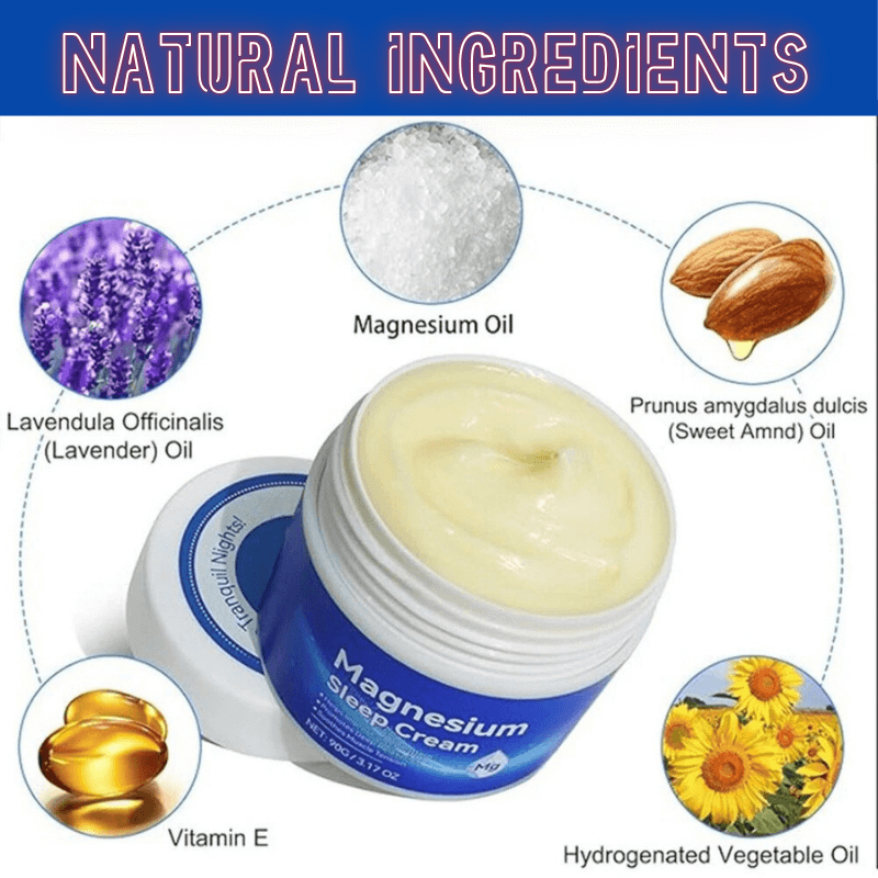 Aura Relief™ Magnesium Cream